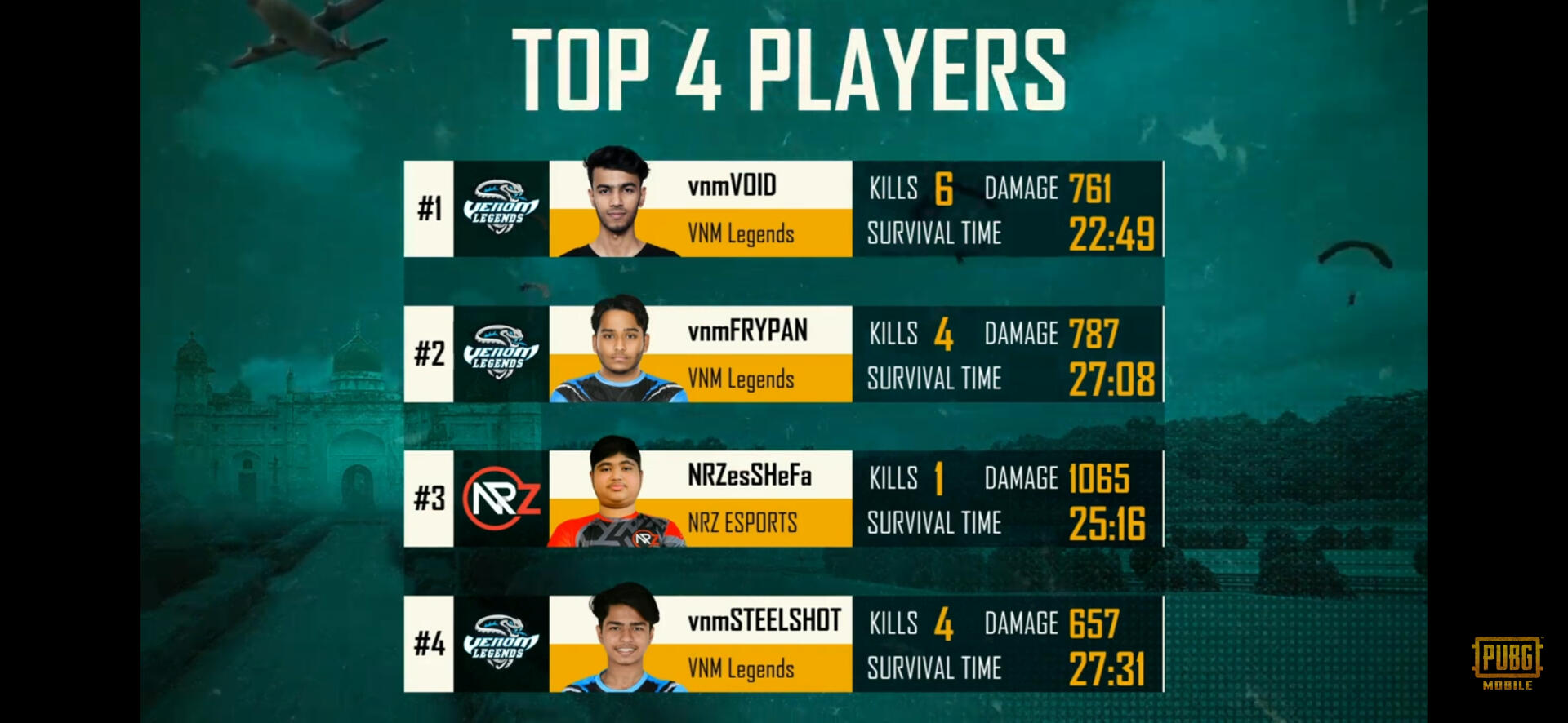 PMNC 21 M12 TOP4 PLAYERS