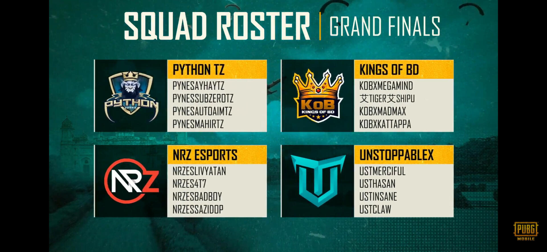 PMNC 21 Roster Day 1