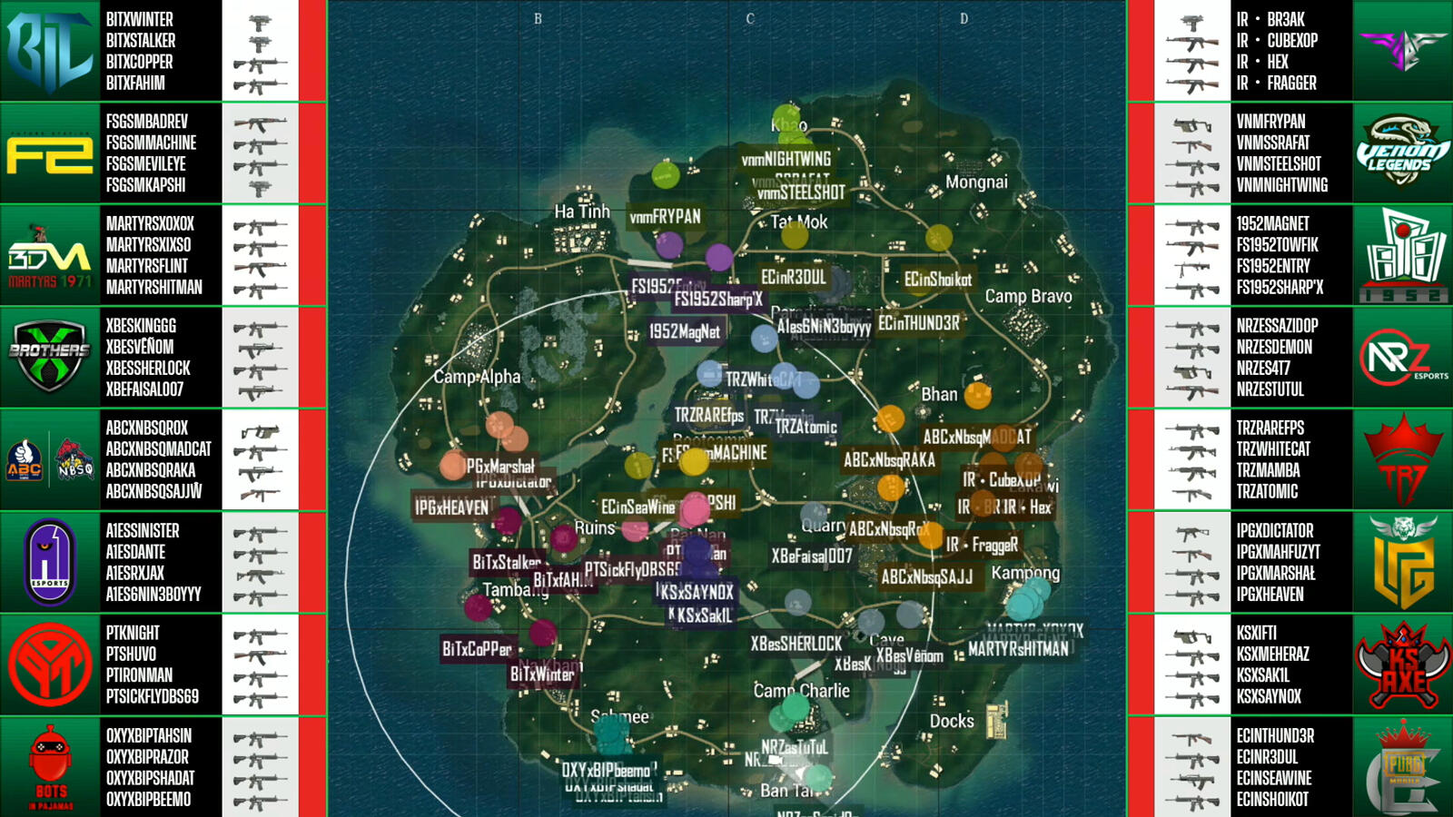 PMCC Final Sanhok Match Overview