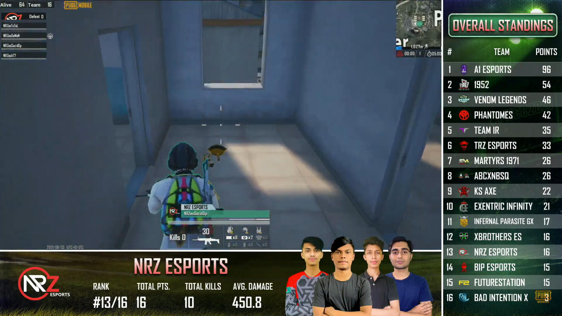 PMCC Final Team Overview