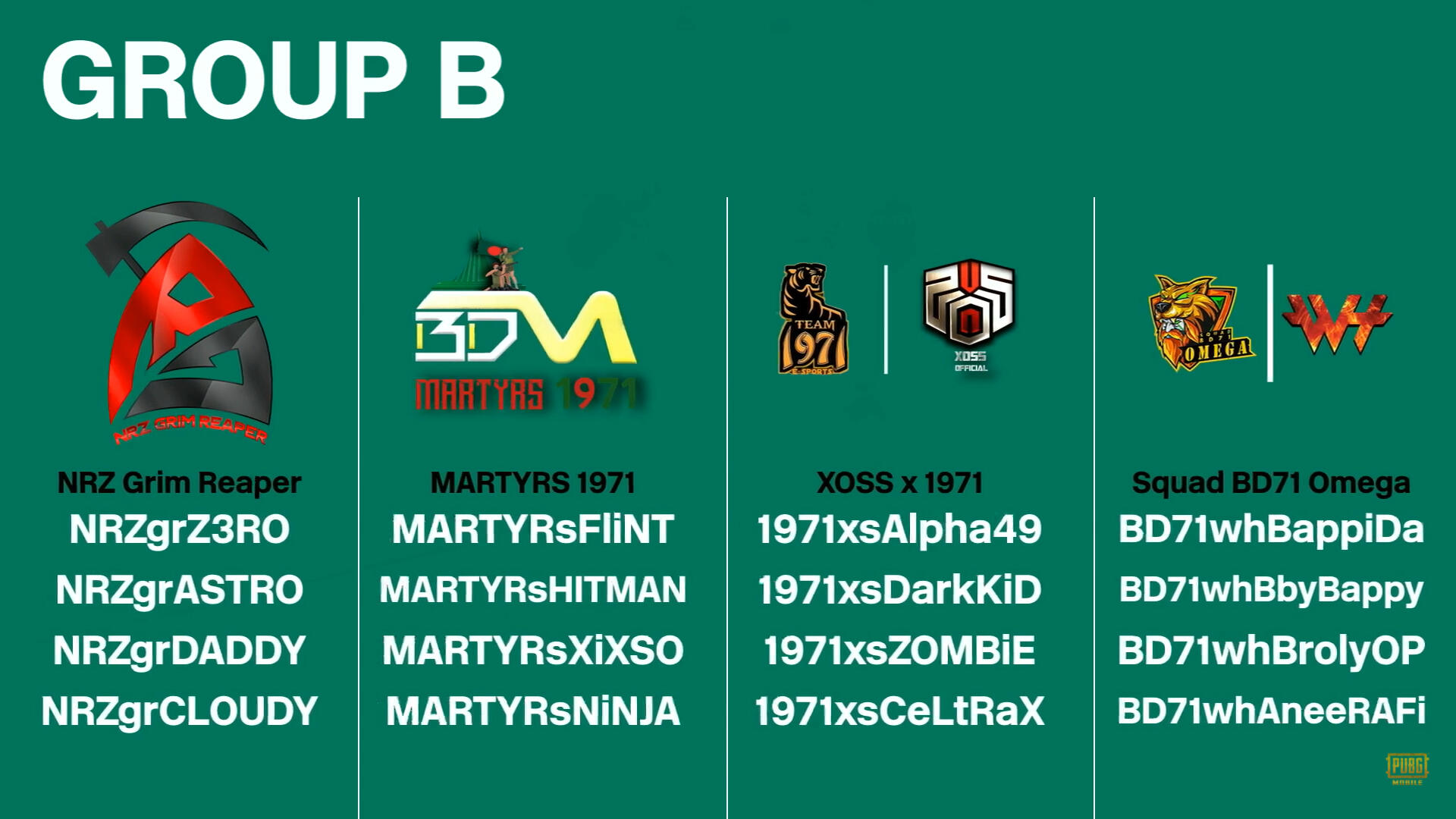 PMCO Spring 2021 BD Roster