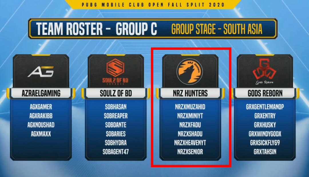 PMCO Fall 2020 Roster